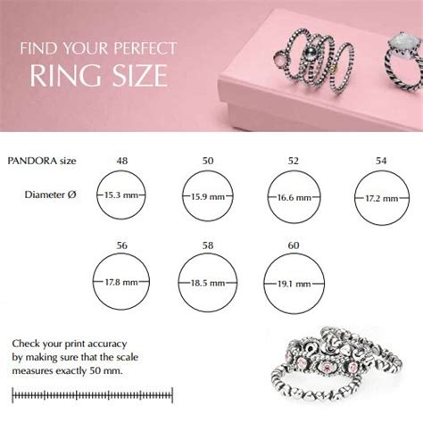 pandora ring size chart australia.